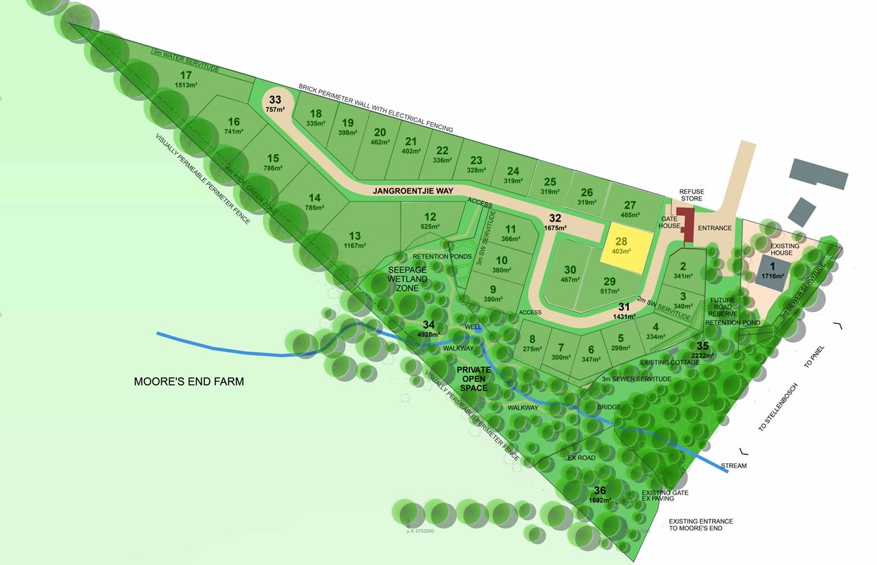 Plot 28